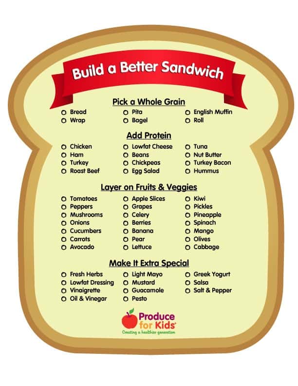 Build a Better Sandwich