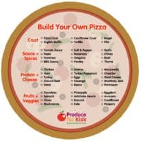 Build Your Own Pizza