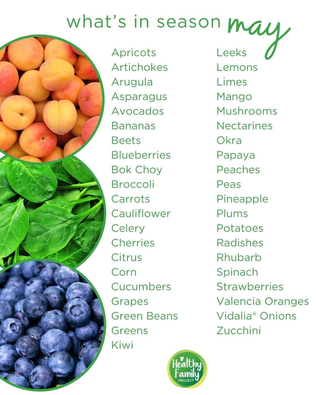 What’s in Season for May Produce list of vegetables and fruits in season during May.