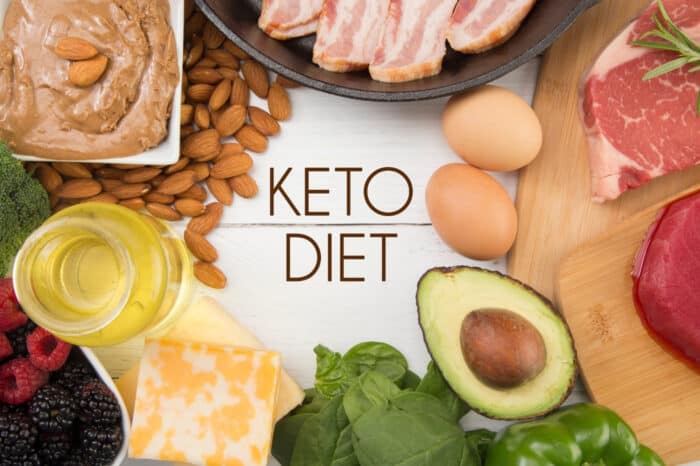 Popular foods, proteins, fats, and vegetables are part of the Keto Diet.