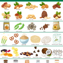 Build Your Own Trail Mix