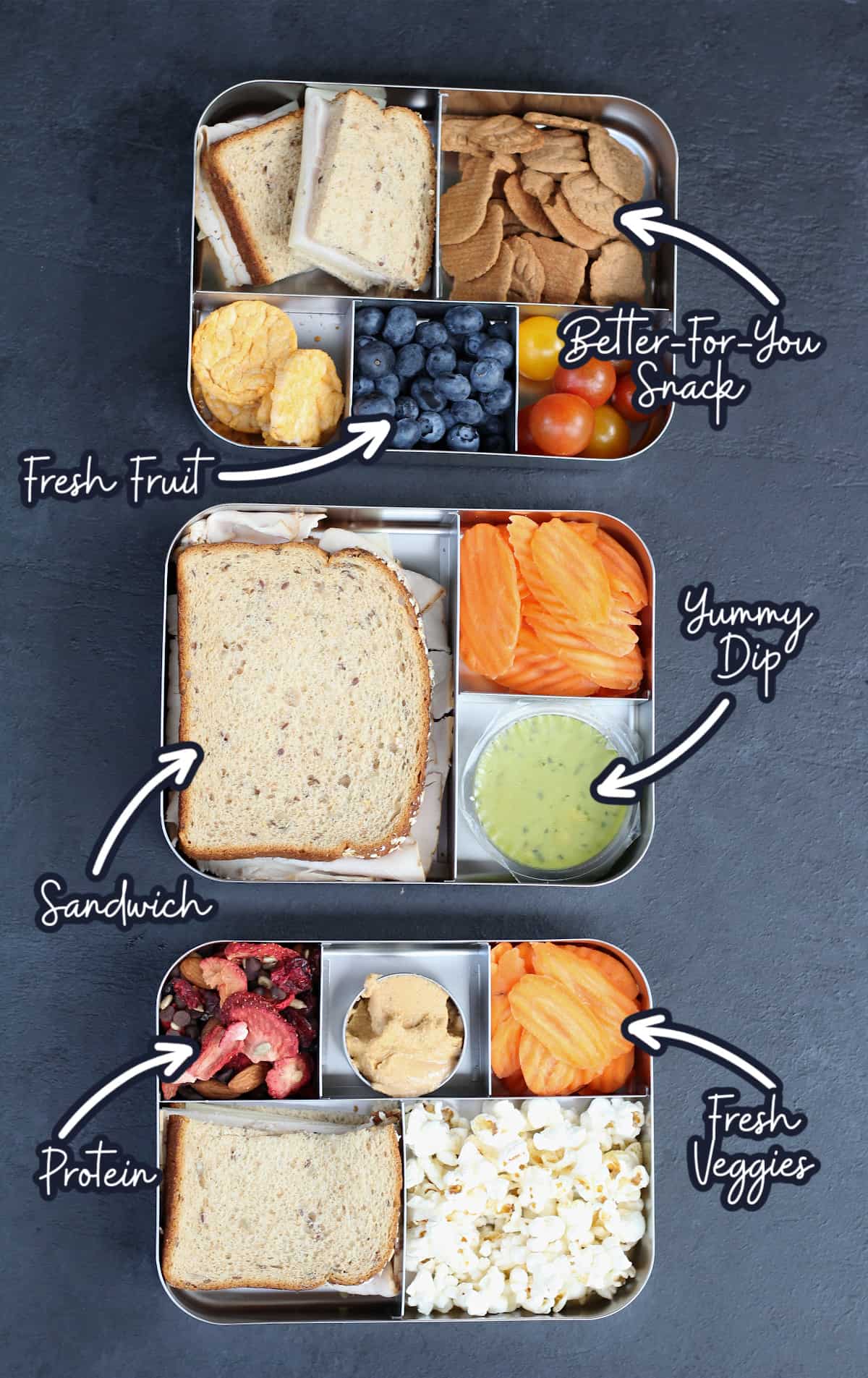 Best Kids Lunchboxes