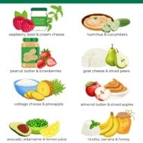 English Muffin Toppings