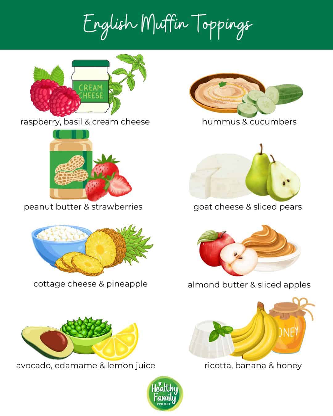 English Muffin Toppings