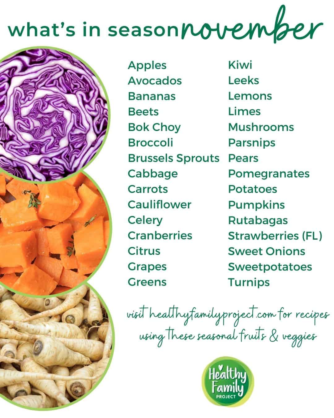 November in-season fruits and veggies