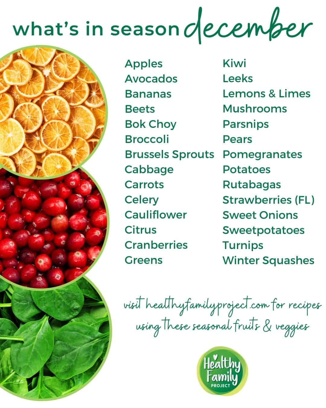 Fruit and vegetables produce list in season for December