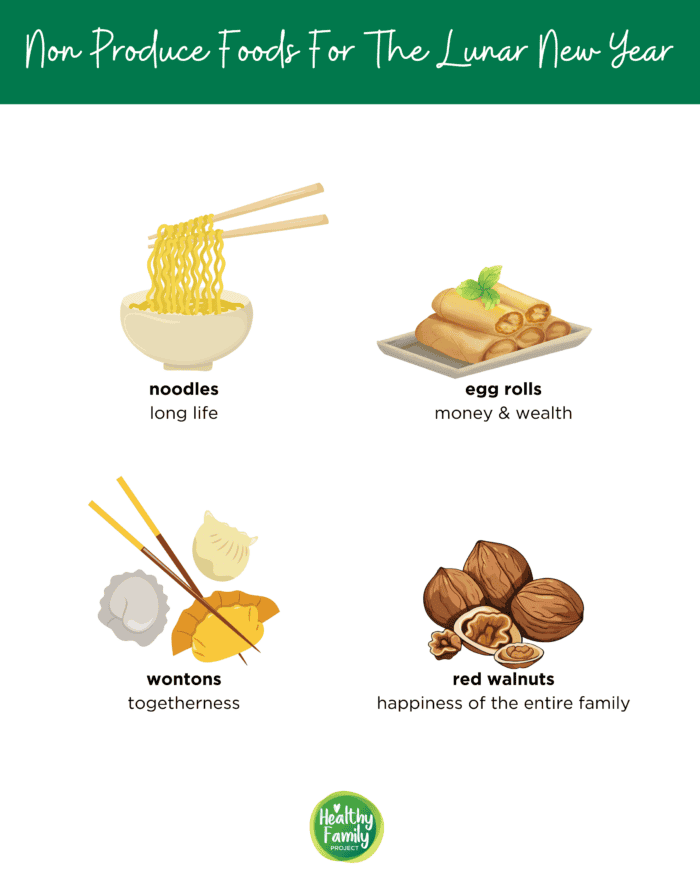 Non-Produce Foods for Lunar New Year