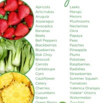 June produce infographic